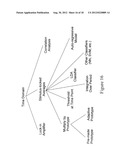 EEG CONTROL OF DEVICES USING SENSORY EVOKED POTENTIALS diagram and image