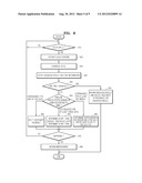 APPARATUS AND METHOD OF DIAGNOSING HEALTH BY USING VOICE diagram and image