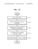 APPARATUS AND METHOD OF DIAGNOSING HEALTH BY USING VOICE diagram and image