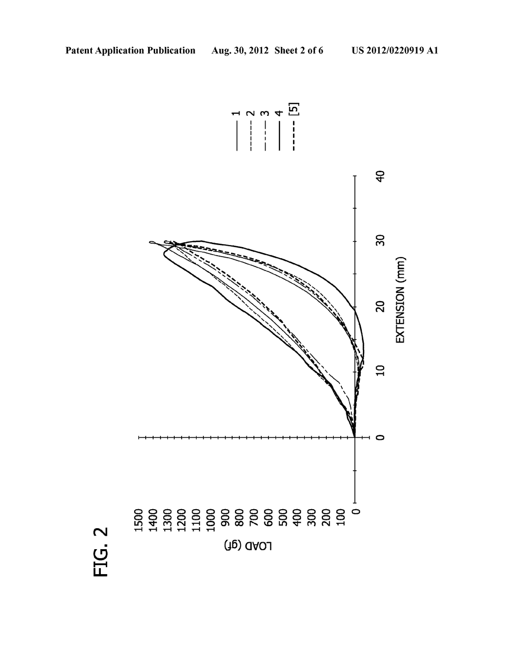 PERSONAL CARE DEVICES INCLUDING MOISTURE-ACTIVATED COMPOSITIONS - diagram, schematic, and image 03