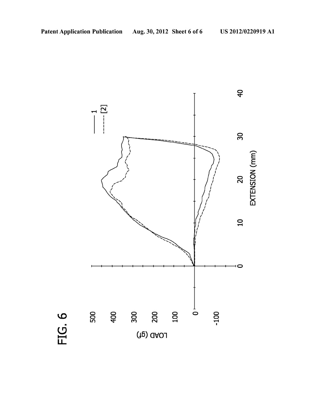 PERSONAL CARE DEVICES INCLUDING MOISTURE-ACTIVATED COMPOSITIONS - diagram, schematic, and image 07