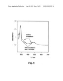 PHOTOLABILE COMPOUNDS diagram and image