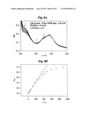 PHOTOLABILE COMPOUNDS diagram and image