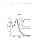 PHOTOLABILE COMPOUNDS diagram and image