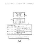 METHOD AND DEVICE FOR IMPROVING GLYCEMIC CONTROL BASED ON RESIDUAL INSULIN diagram and image