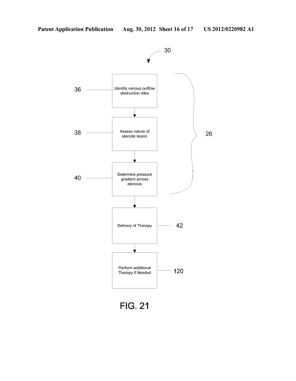 Multiple Sclerosis Therapeutic Methods Using Therapeutic Delivery Devices     and Systems - diagram, schematic, and image 17