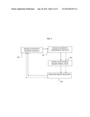 COMPUTERIZED SYSTEM OR DEVICE AND METHOD FOR DIAGNOSIS AND TREATMENT OF     HUMAN, PHYSICAL AND PLANETARY CONDITIONS diagram and image