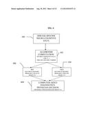 COMPUTERIZED SYSTEM OR DEVICE AND METHOD FOR DIAGNOSIS AND TREATMENT OF     HUMAN, PHYSICAL AND PLANETARY CONDITIONS diagram and image