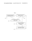 COMPUTERIZED SYSTEM OR DEVICE AND METHOD FOR DIAGNOSIS AND TREATMENT OF     HUMAN, PHYSICAL AND PLANETARY CONDITIONS diagram and image