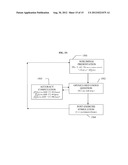 COMPUTERIZED SYSTEM OR DEVICE AND METHOD FOR DIAGNOSIS AND TREATMENT OF     HUMAN, PHYSICAL AND PLANETARY CONDITIONS diagram and image