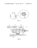 RETINAL PROSTHESIS WITH EFFICIENT PROCESSING CIRCUITS diagram and image