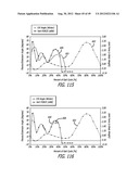 Extra-Articular Implantable Load Sharing Systems diagram and image