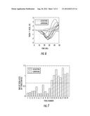 SYSTEMS AND CONTROL METHODOLOGIES FOR IMPROVING STABILITY IN POWERED LOWER     LIMB DEVICES diagram and image