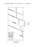 SYSTEMS AND CONTROL METHODOLOGIES FOR IMPROVING STABILITY IN POWERED LOWER     LIMB DEVICES diagram and image