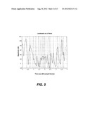 Systems and Methods for Recognizing Sound and Music Signals in High Noise     and Distortion diagram and image