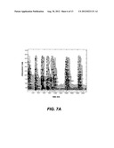 Systems and Methods for Recognizing Sound and Music Signals in High Noise     and Distortion diagram and image