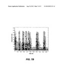 Systems and Methods for Recognizing Sound and Music Signals in High Noise     and Distortion diagram and image