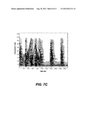 Systems and Methods for Recognizing Sound and Music Signals in High Noise     and Distortion diagram and image