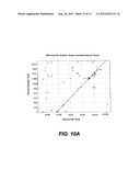 Systems and Methods for Recognizing Sound and Music Signals in High Noise     and Distortion diagram and image