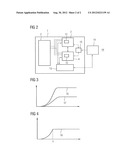 WIND TURBINE diagram and image