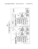 REGIONAL ENERGY MANAGEMENT SYSTEM, REGIONAL ENERGY INTEGRATED MANAGEMENT     DEVICE AND REGIONAL ENERGY INTEGRATED MANAGEMENT METHOD USED IN REGIONAL     ENERGY MANAGEMENT SYSTEM diagram and image