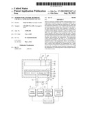 TEMPERATURE CONTROL METHOD OF CHEMICAL VAPOR DEPOSITION DEVICE diagram and image