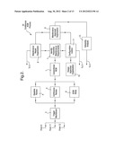 RELIABILITY CENTERED MAINTENANCE diagram and image