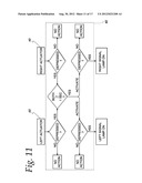 INTEGRATED VEHICLE CONTROL SYSTEM AND APPARATUS diagram and image