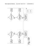 INTEGRATED VEHICLE CONTROL SYSTEM AND APPARATUS diagram and image