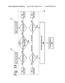 INTEGRATED VEHICLE CONTROL SYSTEM AND APPARATUS diagram and image