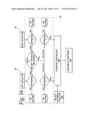 INTEGRATED VEHICLE CONTROL SYSTEM AND APPARATUS diagram and image