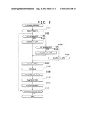 CONTROL DEVICE FOR STEERING TRANSMISSION RATIO VARIABLE DEVICE diagram and image