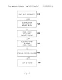 METHOD AND SYSTEM FOR SEAT BELT RETRACTION SPEED CONTROL diagram and image