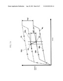 ACCELERATOR PEDAL APPARATUS diagram and image