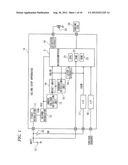 IDLING STOP APPARATUS AND METHOD FOR DISABLING IDLING STOP FUNCTION diagram and image