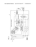 IDLING STOP APPARATUS AND METHOD FOR DISABLING IDLING STOP FUNCTION diagram and image