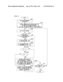 COMMUNICATION SYSTEM, COMMUNICATION APPARATUS, COMMUNICATION METHOD, AND     COMMUNICATION PROGRAM diagram and image