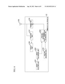 COMMUNICATION SYSTEM, COMMUNICATION APPARATUS, COMMUNICATION METHOD, AND     COMMUNICATION PROGRAM diagram and image