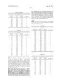 Long Hepitype Distribution (LHD) diagram and image