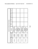 SYSTEMS AND METHODS FOR SELECTING, ORDERING, SCHEDULING, ADMINISTERING,     STORING, INTERPRETING AND TRANSMITTING A PLURALITY OF PSYCHOLOGICAL,     NEUROBEHAVIORAL AND NEUROBIOLOGICAL TESTS diagram and image