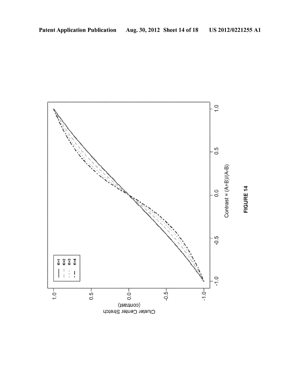 System, Method, and Computer Software Product for Genotype Determination     Using Probe Array Data - diagram, schematic, and image 15