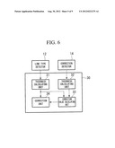 RADIATION INSPECTION APPARATUS diagram and image