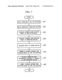 RADIATION INSPECTION APPARATUS diagram and image