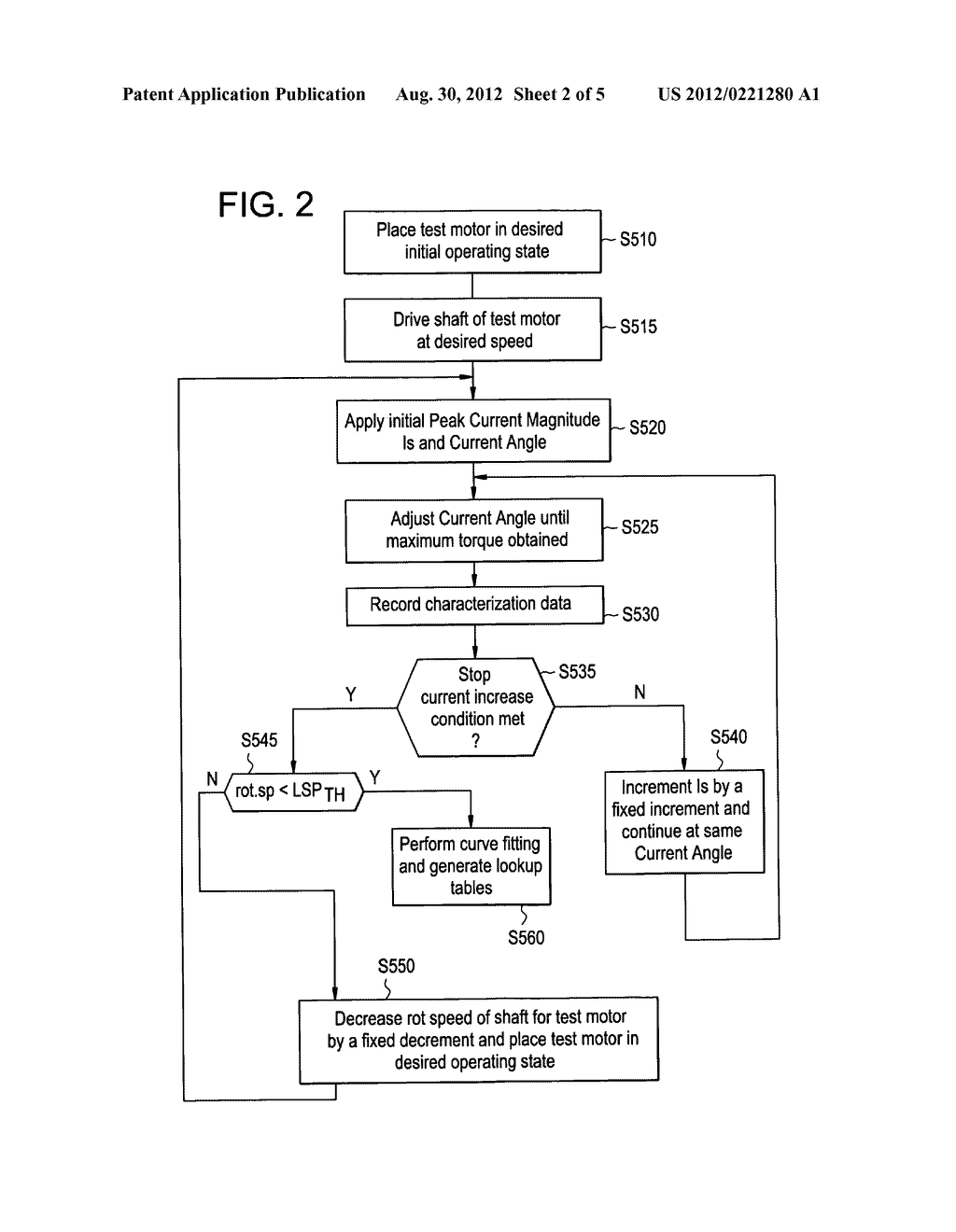 Method And Apparatus For Characterizing An Interior Permanent Magnet     Machine - diagram, schematic, and image 03