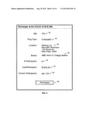 METHOD AND SYSTEM FOR CREATING AN ELECTRIC VEHICLE CHARGING NETWORK diagram and image