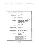 METHOD AND SYSTEM FOR CREATING AN ELECTRIC VEHICLE CHARGING NETWORK diagram and image