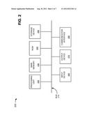 INTEGRATION OF WORKFLOWS FROM VARIOUS SYSTEMS diagram and image