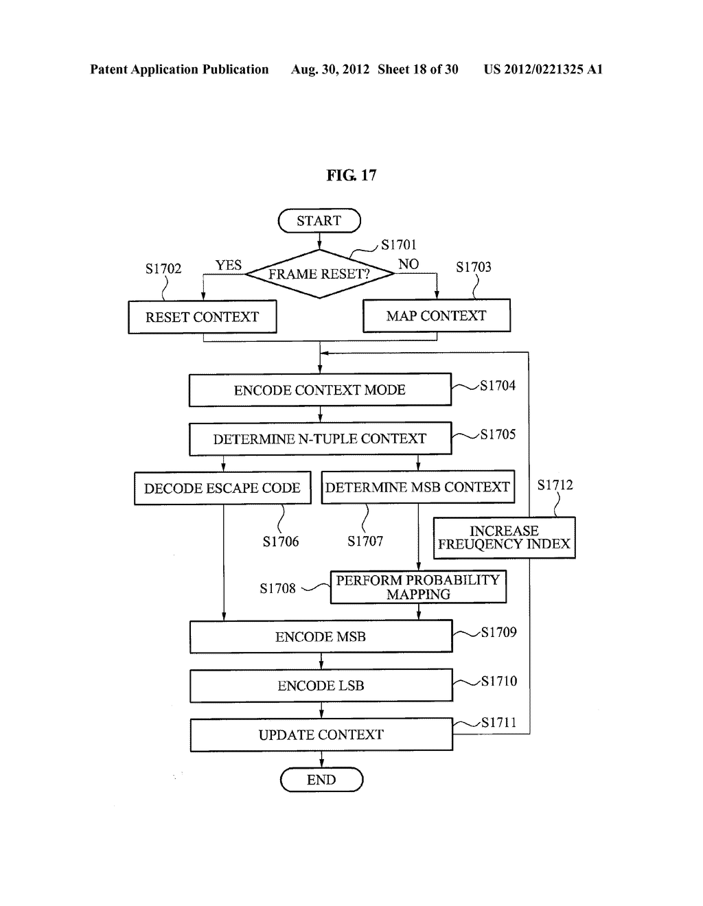 CONTEXT-BASED ARITHMETIC ENCODING APPARATUS AND METHOD AND CONTEXT-BASED     ARITHMETIC DECODING APPARATUS AND METHOD - diagram, schematic, and image 19