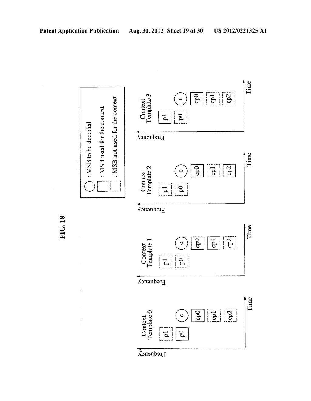 CONTEXT-BASED ARITHMETIC ENCODING APPARATUS AND METHOD AND CONTEXT-BASED     ARITHMETIC DECODING APPARATUS AND METHOD - diagram, schematic, and image 20