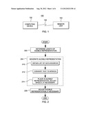 AUTOMATICALLY GENERATING AUDIBLE REPRESENTATIONS OF DATA CONTENT BASED ON     USER PREFERENCES diagram and image